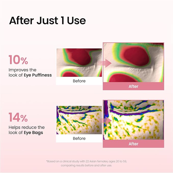 BIODANCE Collagen Peptide Eye Patches, Anti Wrinkle & Smile Line Patches for Face, Under Eye Mask for Fine Lines & Eye Bags, Travel Essentials & Self Care Gifts for Women, Korean Skin Care (60 Count) Open Heaven Beauty