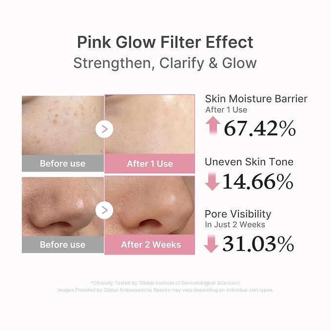 medicube PDRN Pink Peptide Serum with Salmon DNA | Pink Glow Serum - Peptides & Niacinamide for Hydration & Firm-Looking Skin, Uneven Tone Care, Korean Skincare, 1.01 fl. Oz Open Heaven Beauty