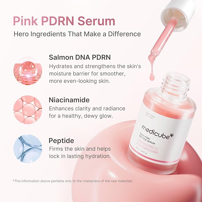 medicube PDRN Pink Peptide Serum with Salmon DNA | Pink Glow Serum - Peptides & Niacinamide for Hydration & Firm-Looking Skin, Uneven Tone Care, Korean Skincare, 1.01 fl. Oz Open Heaven Beauty