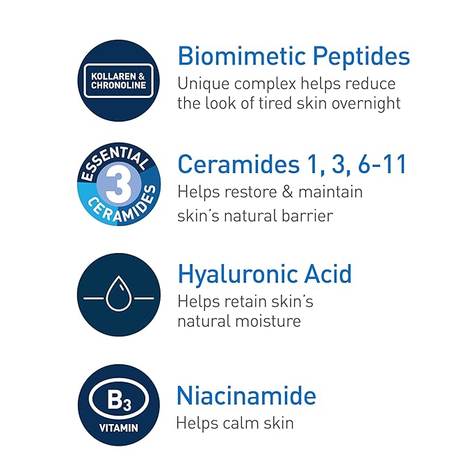CeraVe Night Cream, Face Moisturizer, Skin Care for Dry Skin, 1.7oz | Skin Renewing Face Moisturizer with Hyaluronic Acid & Peptides, Night Cream For Men & Women, Anti-Aging Face Cream, Daily Use Open Heaven Beauty