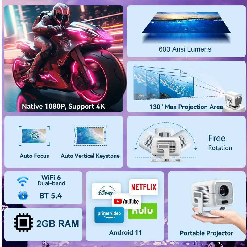 Smart HD Mini Projector