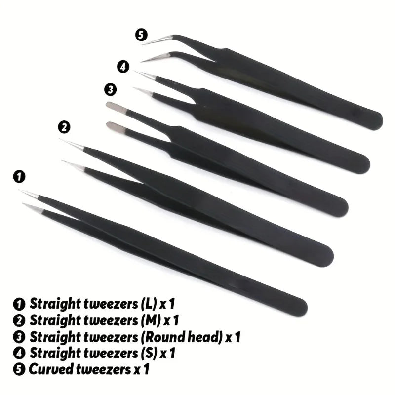 Basic Model Tool Kit