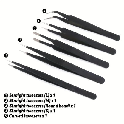 Basic Model Tool Kit